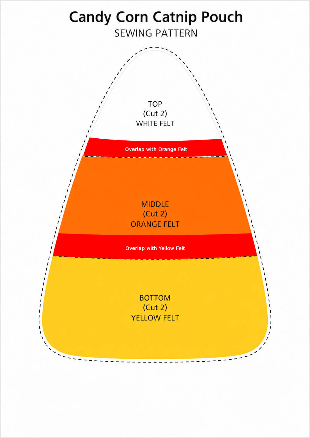 Candy Corn Sewing Pattern
